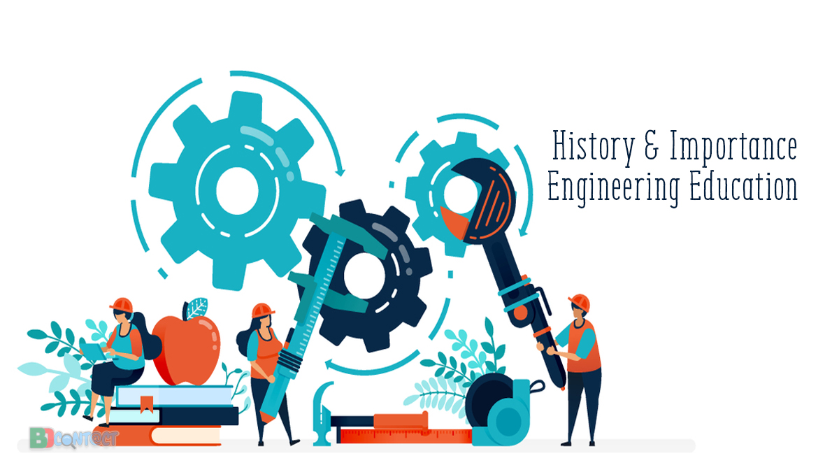 History & Importance Of Engineering Education In Bangladesh